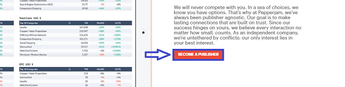 Pepperjam Affiliate Publisher Sign Up