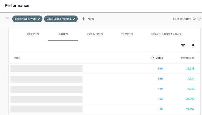 Using GSC to identify underperforming articles