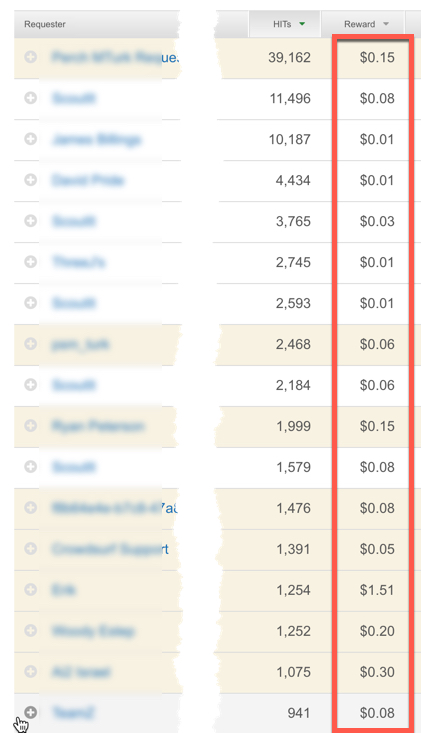 mturk earnings screenshot