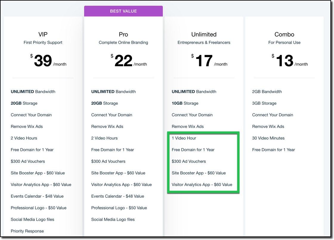 wix pricing table with "bonuses" highlighted that are only available on the yearly membership