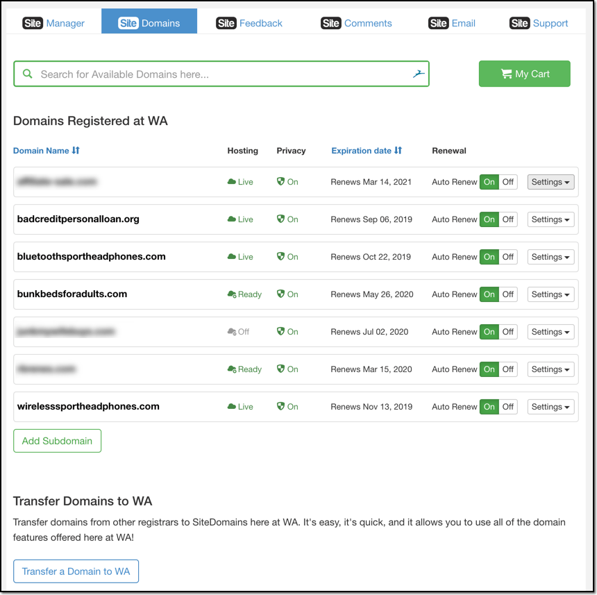 SiteDomains overview screenshot with list of domains and subdomains