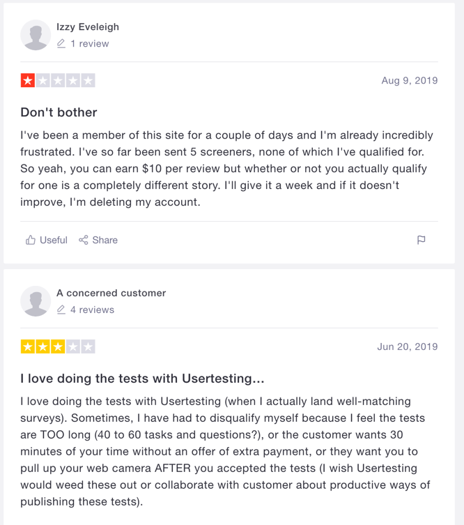 usertesting mediocre reviews from TrustPilot