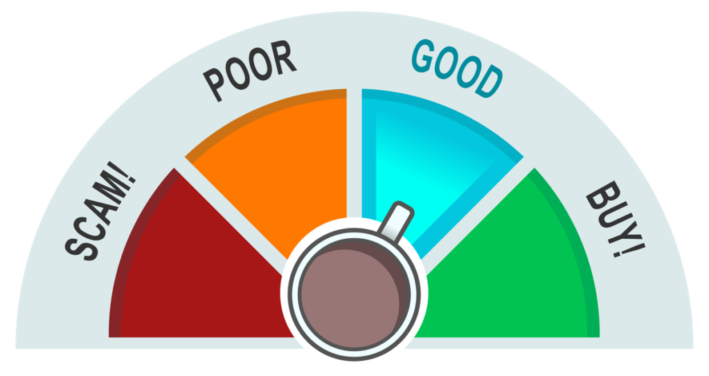 Stylized graph of a rating meter with the "buy" rating highlighted, signaling 3/4 stars