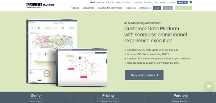 This screenshot of the home page for SALESManago has a white navigation bar and header with black text above a main section with a pale green background and an image showing two complicated-looking charts, along with black text announcing some of the perks of SALESManago and a dark gray call-to-action button for requesting a demo. 