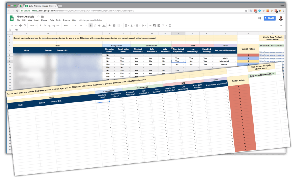 authority site system spreadsheet