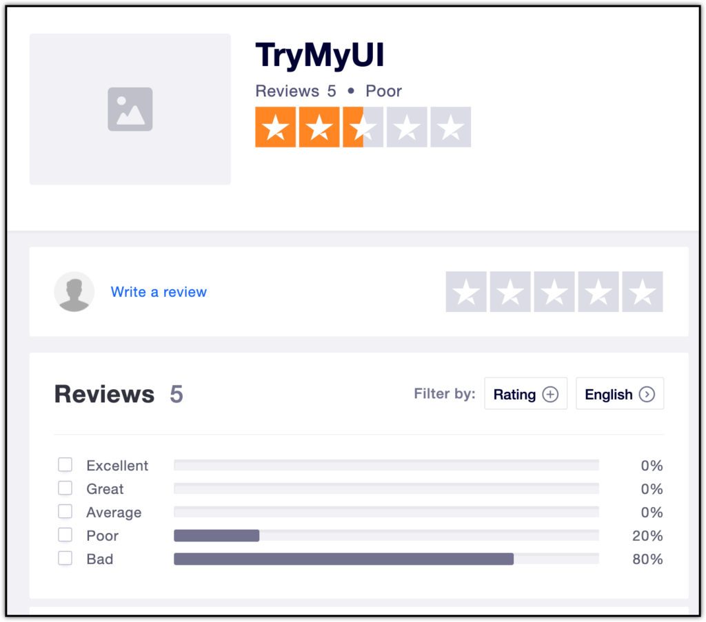 trymyui bad reviews