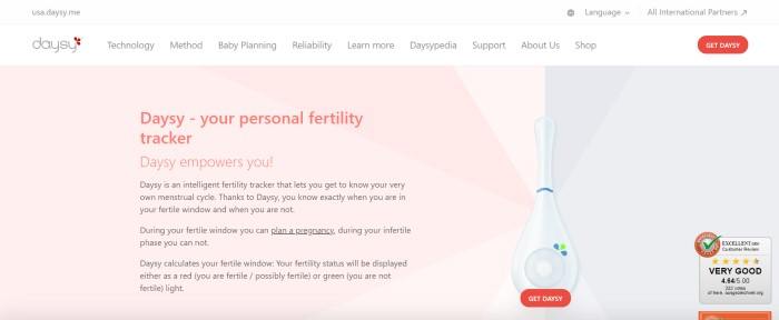 This screenshot of the home page for Daysy has a white header and navigation bar above a pink section with pink and black text describing the Daysy, along with an image of a Daysy fertility tracker.