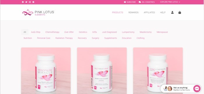 This screenshot of the home page for Pink Lotus Elements has a hot pink header, a white primary navigation bar, and a gray main section with a transparent navigation bar that includes pink text above a row of three photos with pink backgrounds, each with a white and pink bottle of Pink Lotus Elements dietary supplements.