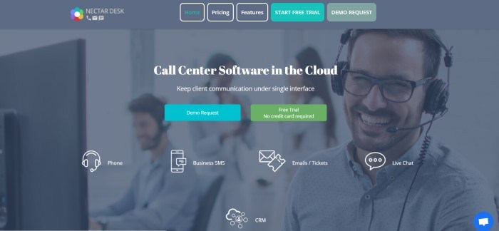 This screenshot of the home page for Nectar Desk has a gray navigation bar with teal call to action buttons, a gray filtered main section showing a group of smiling call center employees in headsets, behind white text, two call to action buttons in teal and green, and a row of white icons with white text telling what they represent.