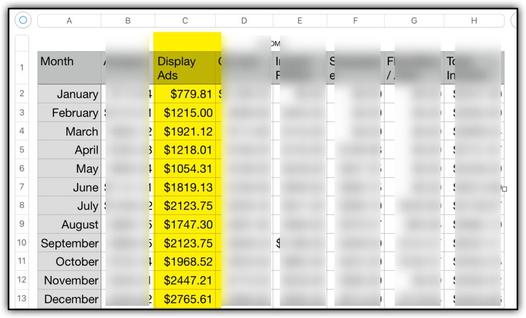 2018 Ad Revenue