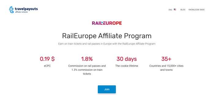 RailEurope Affiliate Program - Earn money on your website