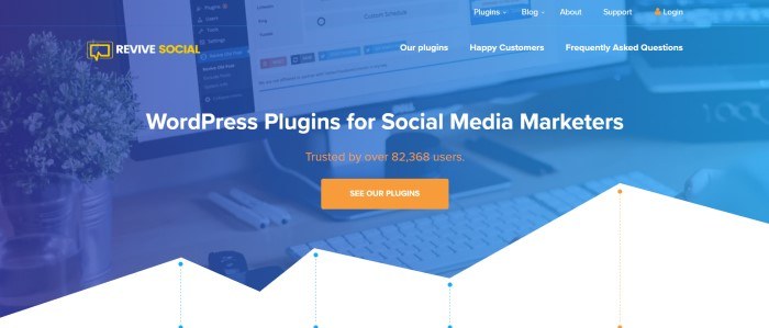 This screenshot of the home page for Revive Social has a blue-filtered photo of a computer screen containing a screenshot of a WordPress dashboard, behind white, yellow, and orange text, an orange call to action button, and a white graphics section at the bottom of the page depicting a analytics.