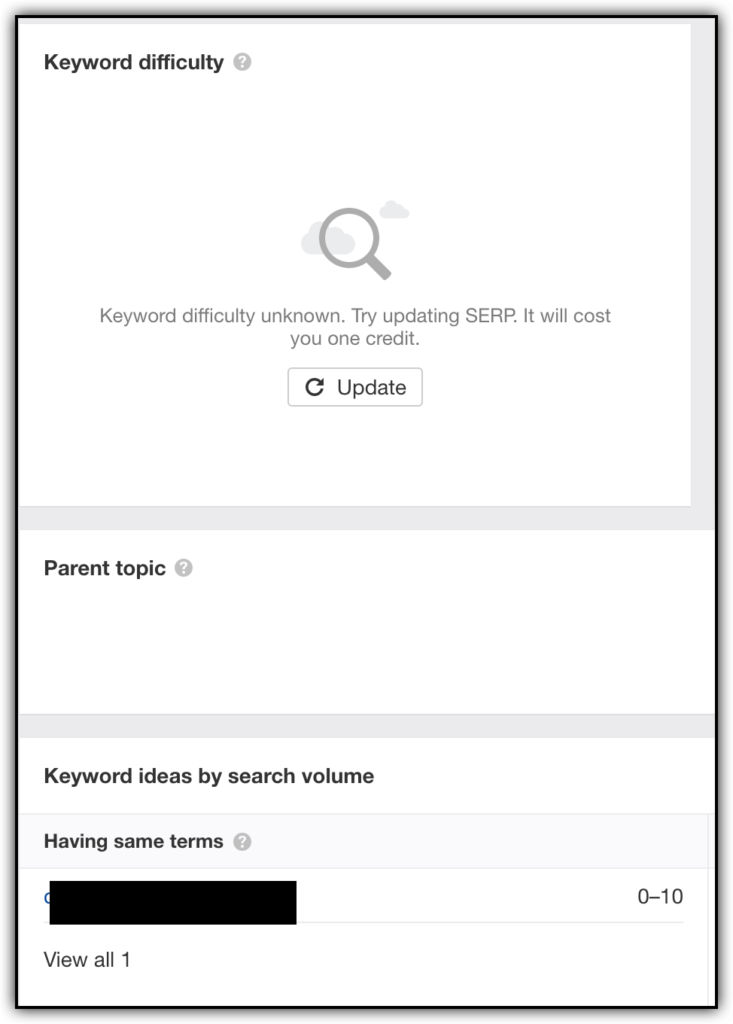 zero search volume