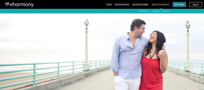 This screenshot of the home page for eHarmony shows a smiling man in a blue shirt and white pants and a smiling woman in a red dress walking with their arms around each other, gazing at each other, on a dock with the ocean behind them.