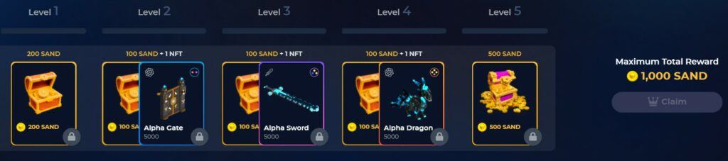 The amount of rewards you can currently get by playing Sandbox