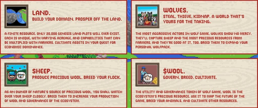 The rules of Wolf Game are shown. 